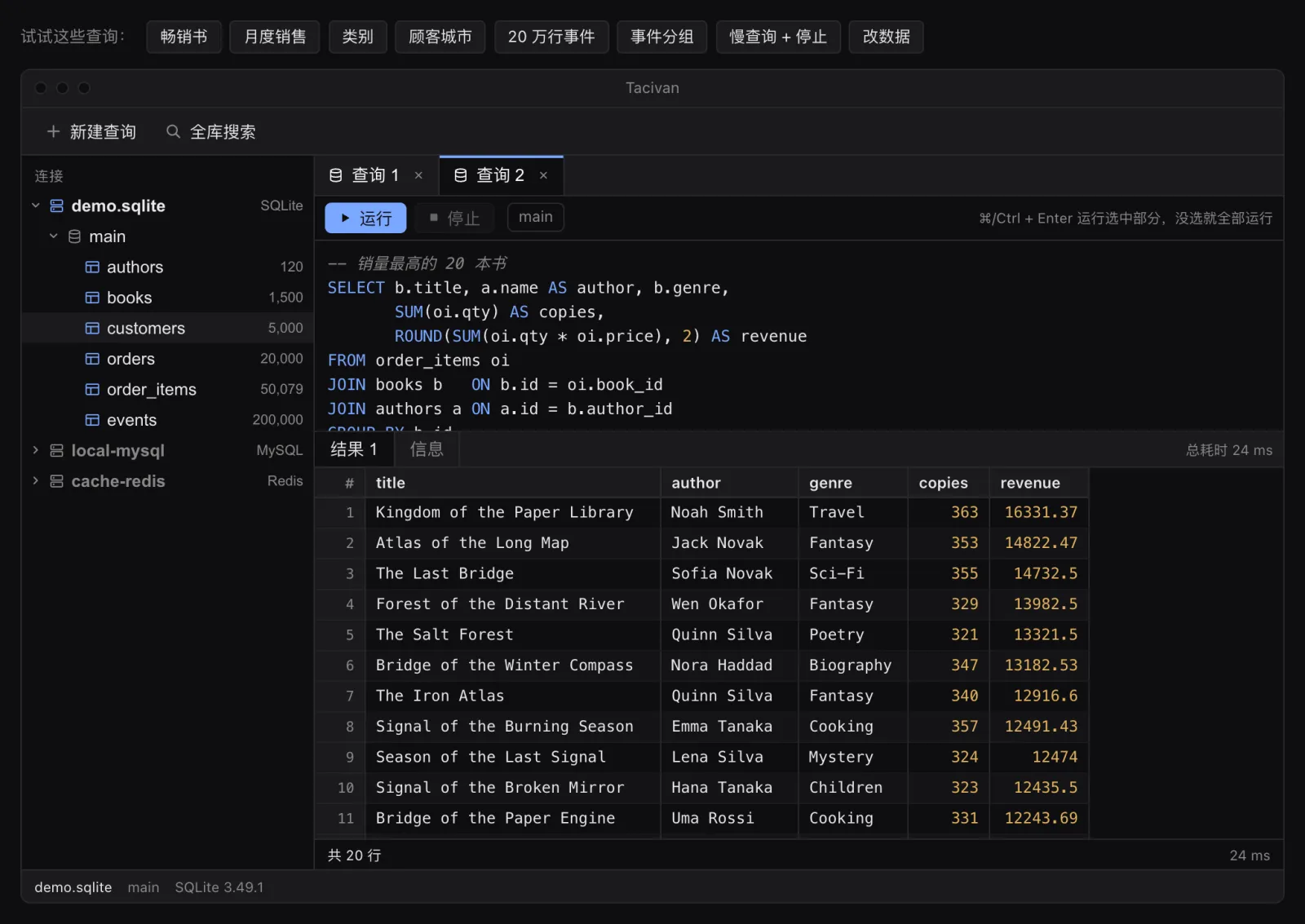 连接树、标签页与 SQL 编辑器